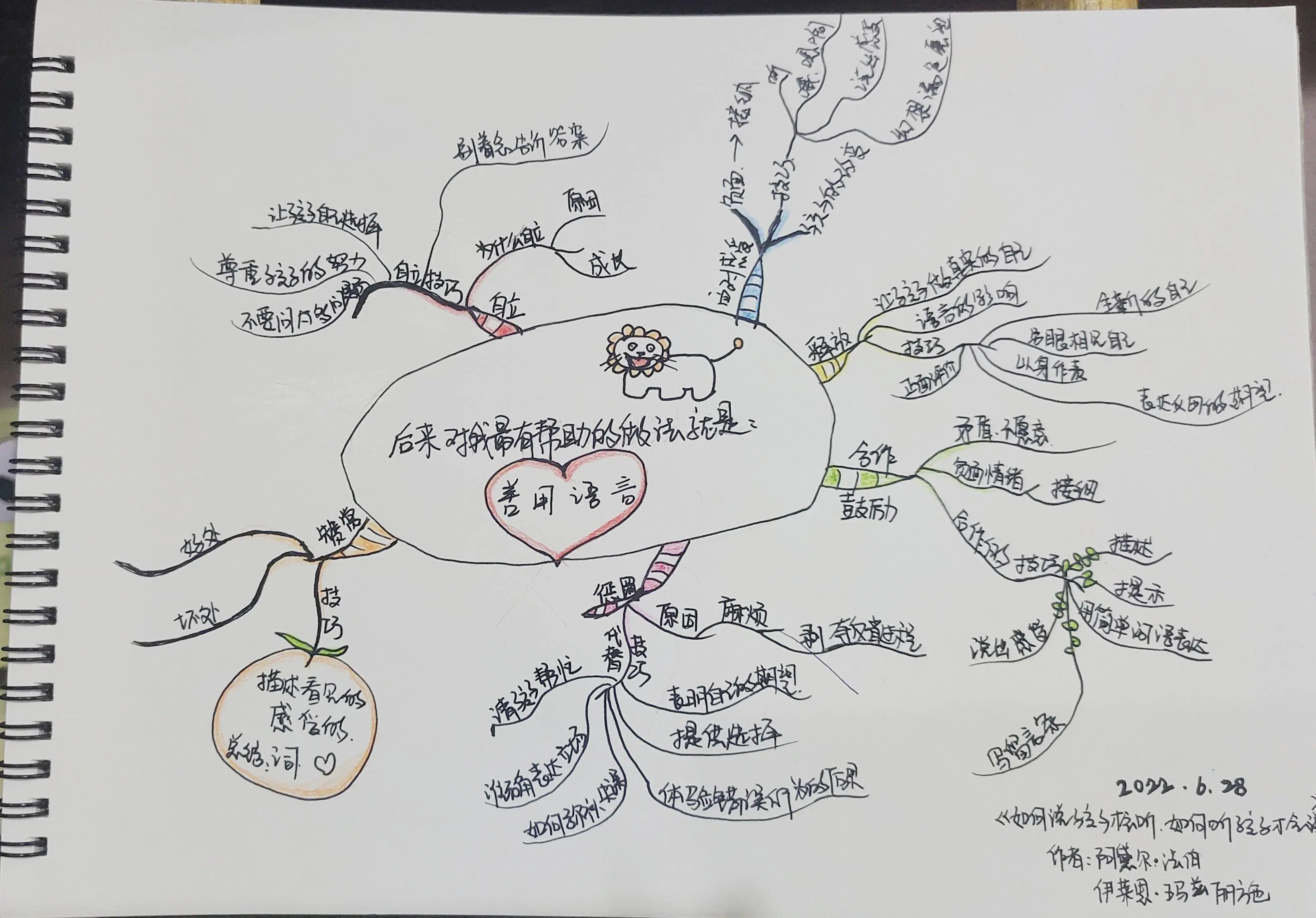 可实操的育儿技巧解决孩子怎么说都不听的尬场面